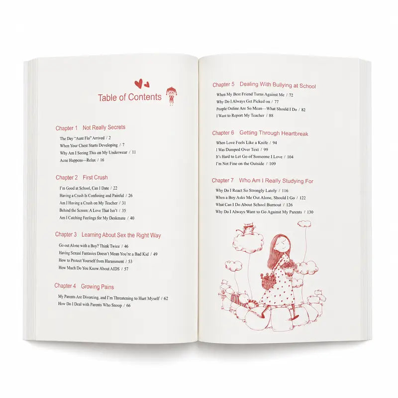Teen Girls guide table of contents