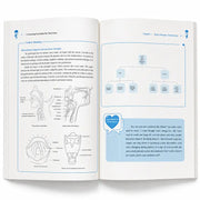 Inside pages of the Teen Guys guide