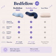 Bedfellow Plus+ Cooling Body Pillow